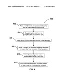 APPLICATION OF A SYSTEM PARAMETER AS A METHOD AND MECHANISM FOR CONTROLLING EYE CHAMBER STABILITY diagram and image