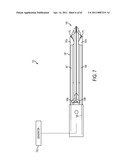 SURGICAL GENERATOR FOR ULTRASONIC AND ELECTROSURGICAL DEVICES diagram and image