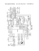 SURGICAL GENERATOR FOR ULTRASONIC AND ELECTROSURGICAL DEVICES diagram and image