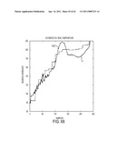 SURGICAL GENERATOR FOR ULTRASONIC AND ELECTROSURGICAL DEVICES diagram and image