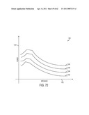 SURGICAL GENERATOR FOR ULTRASONIC AND ELECTROSURGICAL DEVICES diagram and image