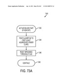 SURGICAL GENERATOR FOR ULTRASONIC AND ELECTROSURGICAL DEVICES diagram and image