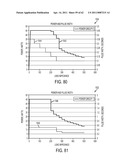 SURGICAL GENERATOR FOR ULTRASONIC AND ELECTROSURGICAL DEVICES diagram and image