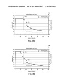 SURGICAL GENERATOR FOR ULTRASONIC AND ELECTROSURGICAL DEVICES diagram and image