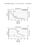 SURGICAL GENERATOR FOR ULTRASONIC AND ELECTROSURGICAL DEVICES diagram and image