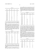 SURGICAL GENERATOR FOR ULTRASONIC AND ELECTROSURGICAL DEVICES diagram and image