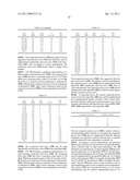 SURGICAL GENERATOR FOR ULTRASONIC AND ELECTROSURGICAL DEVICES diagram and image