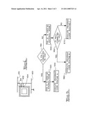 ELECTRONIC COMPONENT CONFIGURATION diagram and image