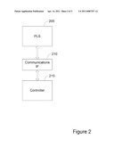 SYSTEM, METHOD, AND INTERFACE FOR VIRTUAL COMMISSIONING OF PRESS LINES diagram and image