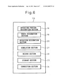 METHOD OF EVALUATING AND CORRECTING ROBOT PROGRAM AND DEVICE FOR EVALUATING AND CORRECTING ROBOT PROGRAM diagram and image