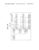 EQUIPMENT MANAGEMENT SYSTEM diagram and image