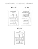 EQUIPMENT MANAGEMENT SYSTEM diagram and image