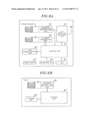 EQUIPMENT MANAGEMENT SYSTEM diagram and image