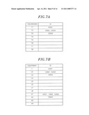 EQUIPMENT MANAGEMENT SYSTEM diagram and image