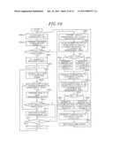 EQUIPMENT MANAGEMENT SYSTEM diagram and image