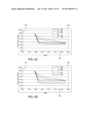 MOTOR ASSISTANCE FOR A HYBRID VEHICLE BASED ON USER INPUT diagram and image