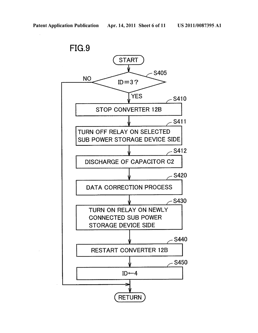 POWER SUPPLY SYSTEM FOR ELECTRICALLY POWERED VEHICLE, AND METHOD FOR CONTROLLING THE SAME - diagram, schematic, and image 07