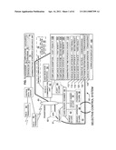 Promotional correlation with selective vehicle modes diagram and image