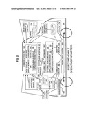 Promotional correlation with selective vehicle modes diagram and image