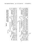 Promotional correlation with selective vehicle modes diagram and image