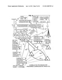 Promotional correlation with selective vehicle modes diagram and image