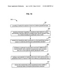 Promotional correlation with selective vehicle modes diagram and image