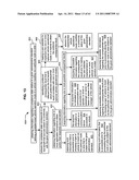 Promotional correlation with selective vehicle modes diagram and image