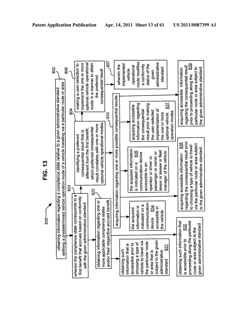 Promotional correlation with selective vehicle modes - diagram, schematic, and image 14