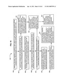 Promotional correlation with selective vehicle modes diagram and image