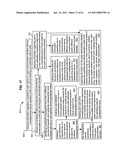 Promotional correlation with selective vehicle modes diagram and image