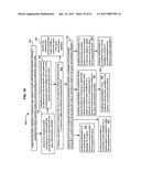 Promotional correlation with selective vehicle modes diagram and image