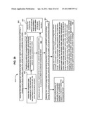 Promotional correlation with selective vehicle modes diagram and image