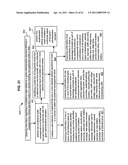 Promotional correlation with selective vehicle modes diagram and image