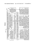 Promotional correlation with selective vehicle modes diagram and image