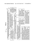 Promotional correlation with selective vehicle modes diagram and image