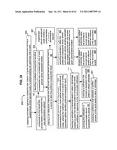 Promotional correlation with selective vehicle modes diagram and image