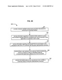 Promotional correlation with selective vehicle modes diagram and image