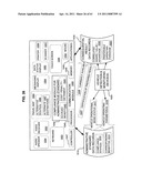 Promotional correlation with selective vehicle modes diagram and image