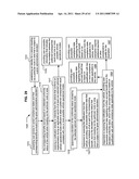 Promotional correlation with selective vehicle modes diagram and image