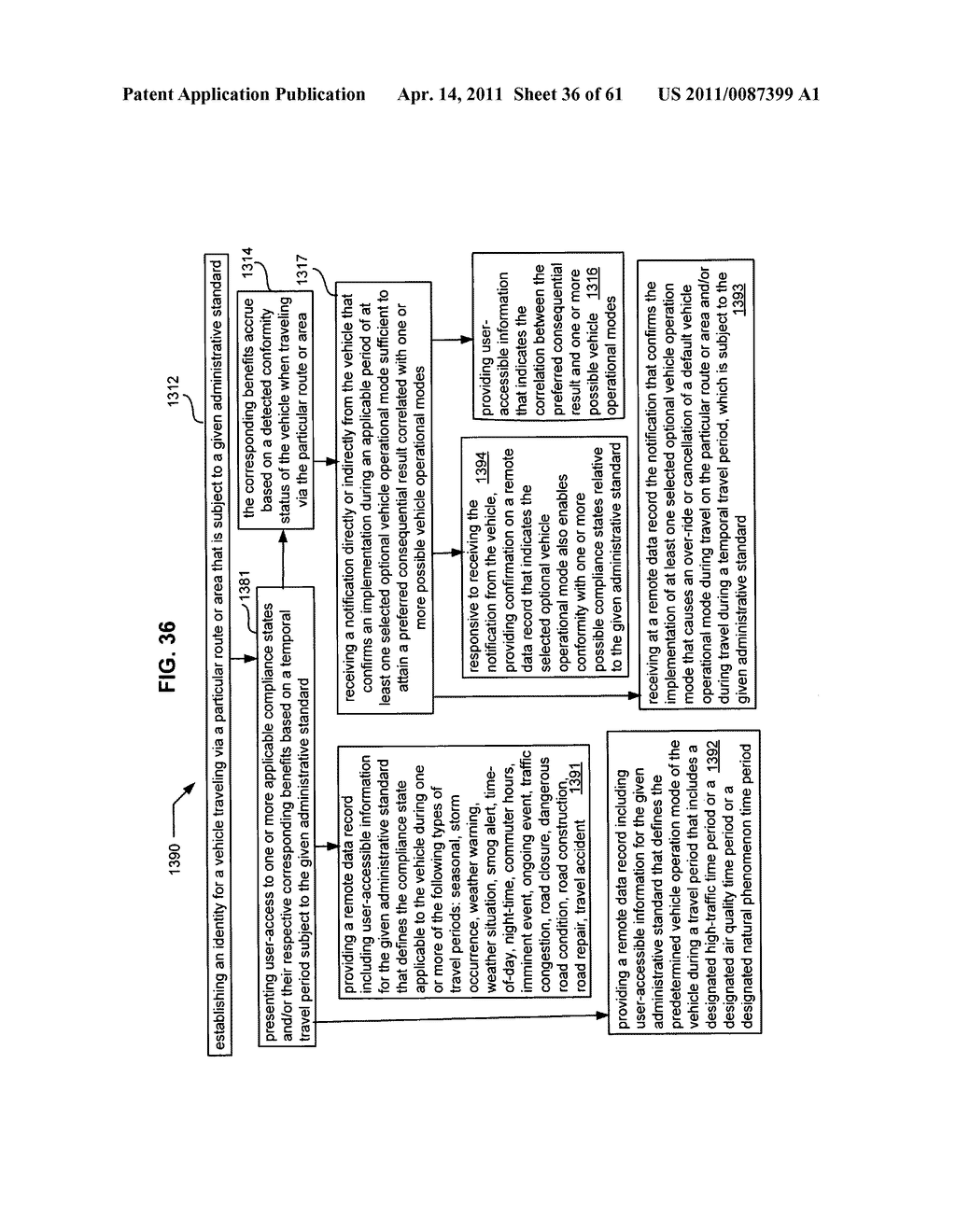 Promotional correlation with selective vehicle modes - diagram, schematic, and image 37