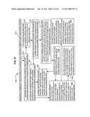 Promotional correlation with selective vehicle modes diagram and image