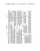 Promotional correlation with selective vehicle modes diagram and image