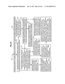 Promotional correlation with selective vehicle modes diagram and image