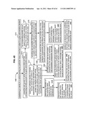 Promotional correlation with selective vehicle modes diagram and image