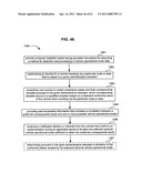 Promotional correlation with selective vehicle modes diagram and image