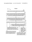 Promotional correlation with selective vehicle modes diagram and image