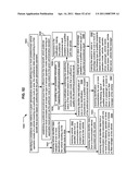 Promotional correlation with selective vehicle modes diagram and image