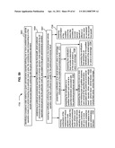 Promotional correlation with selective vehicle modes diagram and image