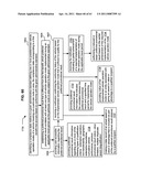 Promotional correlation with selective vehicle modes diagram and image