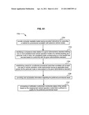 Promotional correlation with selective vehicle modes diagram and image